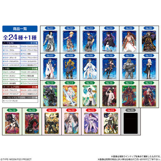 Fate Grand Orderウエハース７ 発売日 2019年7月29日 バンダイ