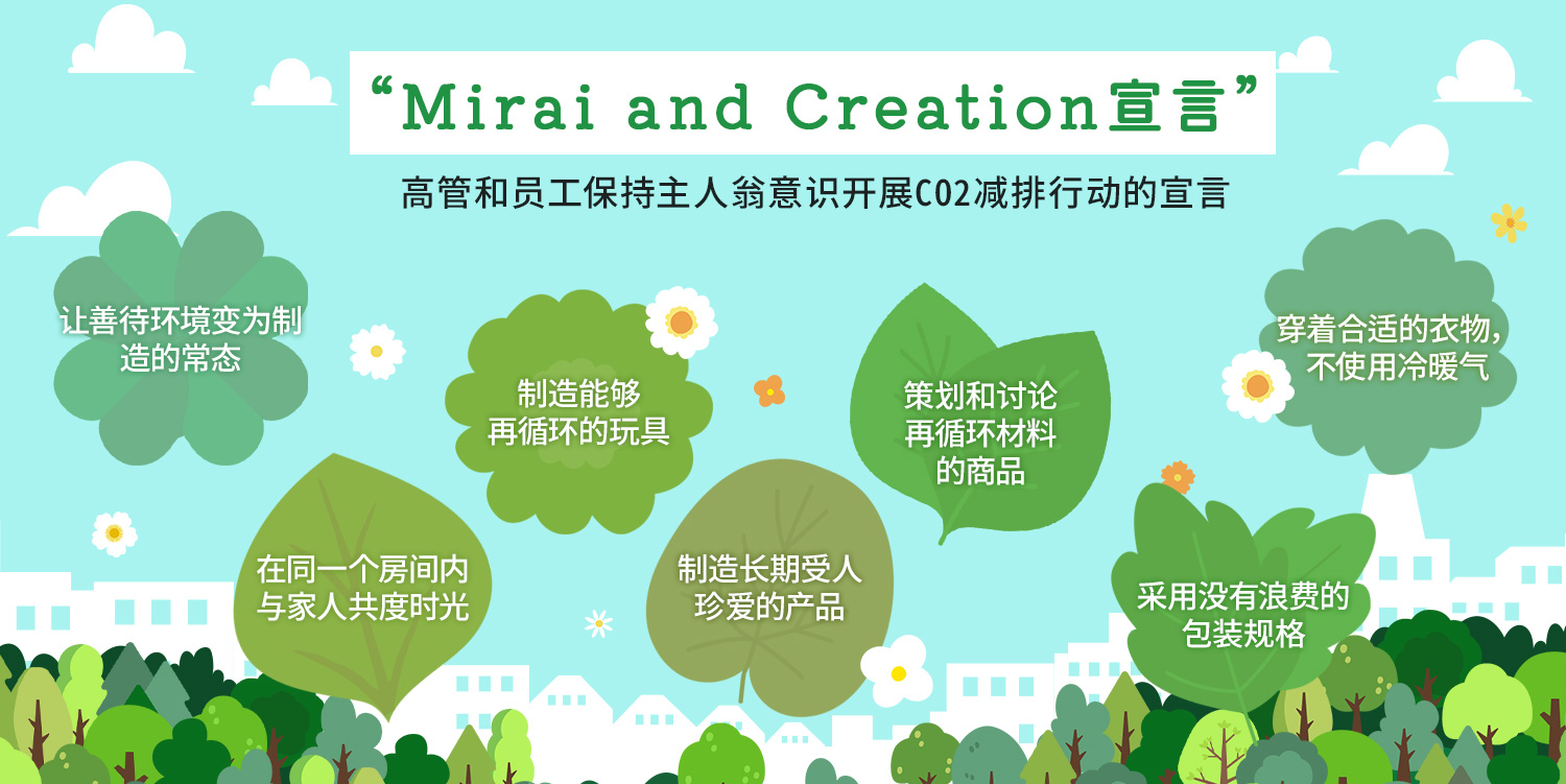 “Mirai and Creation宣言”