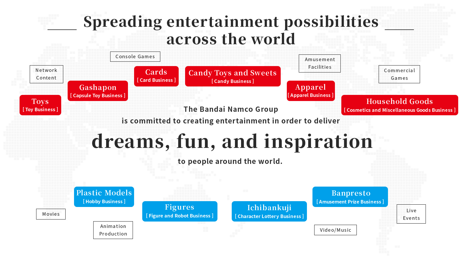 The Bandai Namco Group is committed to creating entertainment in order to deliver dreams, fun, and inspiration to people around the world.