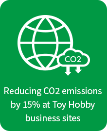Reducing CO2 emissions by 15% at Toy Hobby business sites