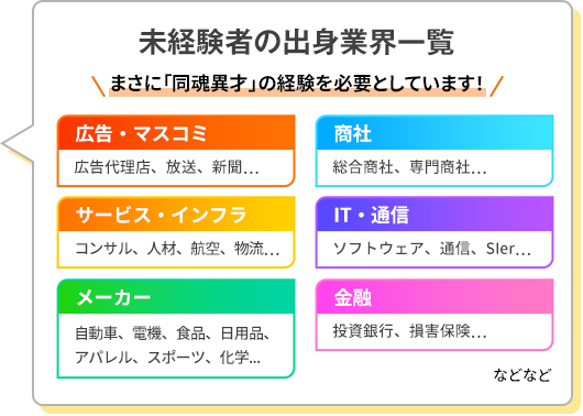 未経験者の出身業界一覧