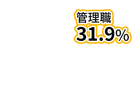 管理職31.9%