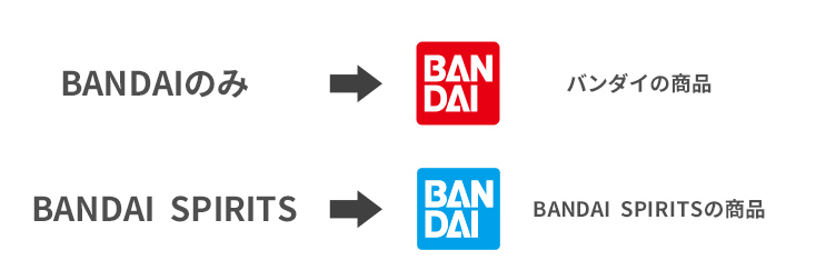 BANDAIのみ→株式会社バンダイの商品 BANDAI  SPIRITS→バンダイスピリッツの商品